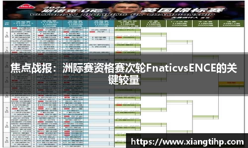 焦点战报：洲际赛资格赛次轮FnaticvsENCE的关键较量
